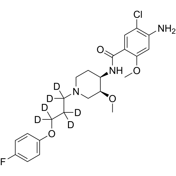 Cisapride-d6 2738376-71-9